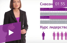 about programme (07:57) about programme (07:57)
